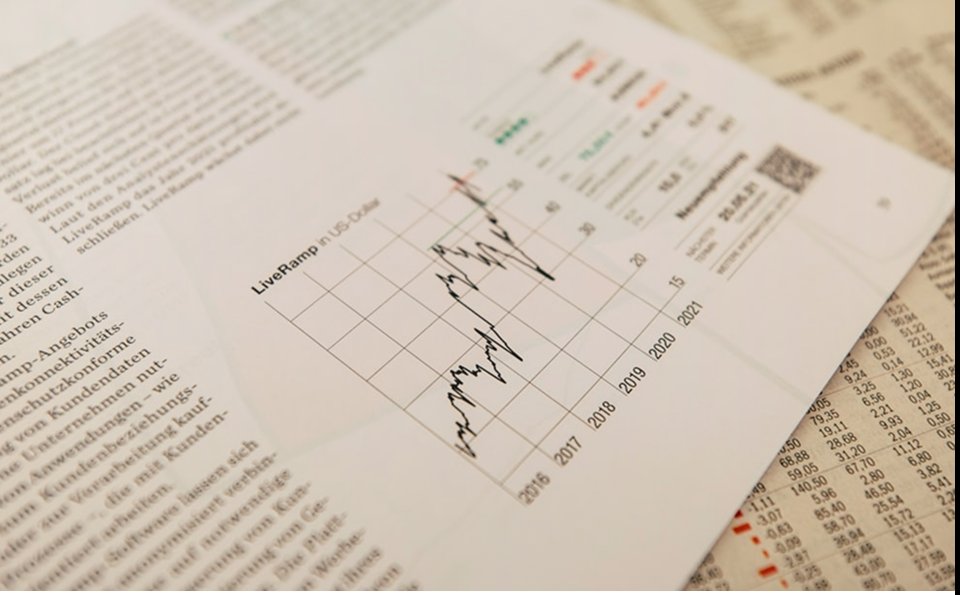 Financial documents and charts